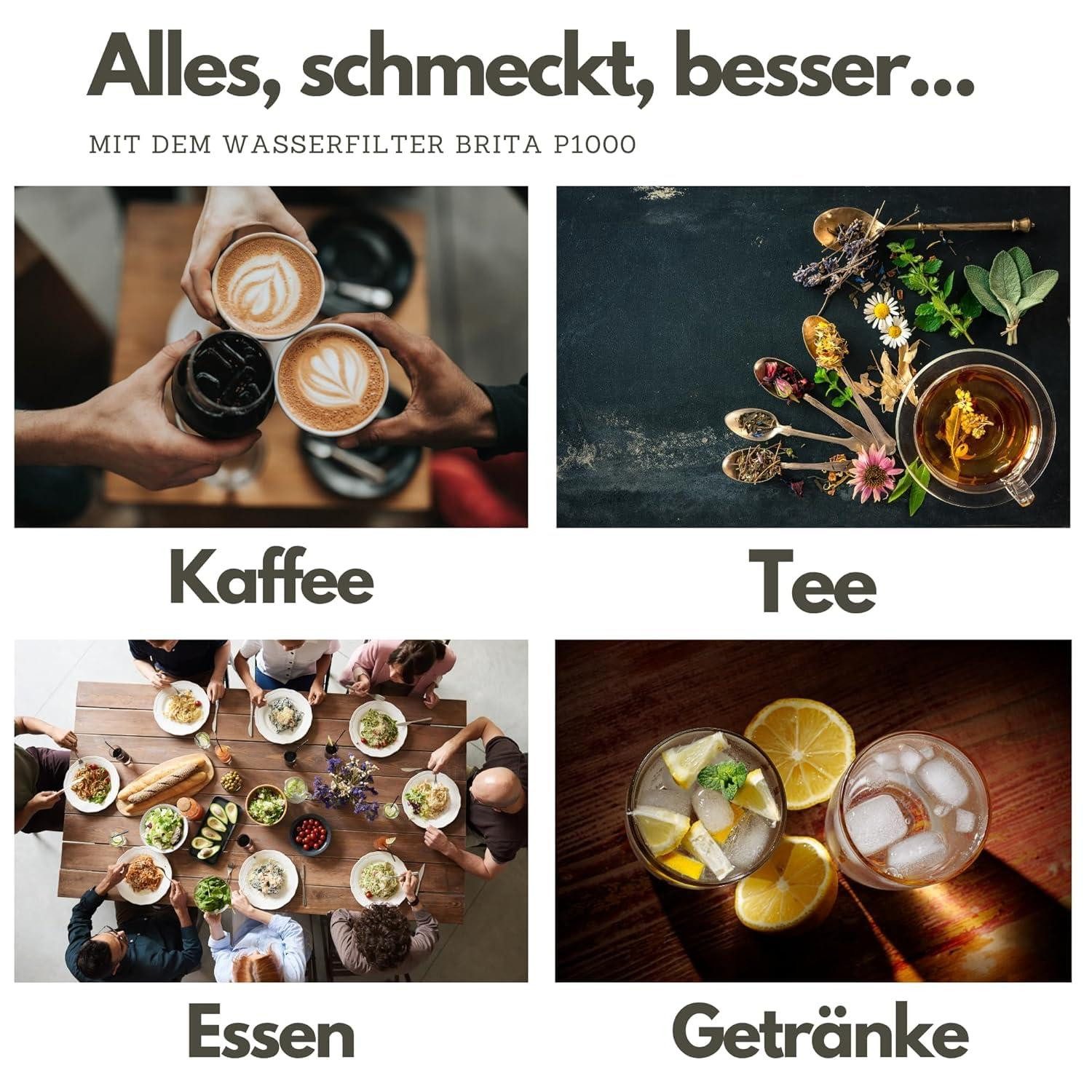 BRITA Wasserhahn-Wasserfilter, Untertisch-Filterkopf mit einstellbarem Verschnitt