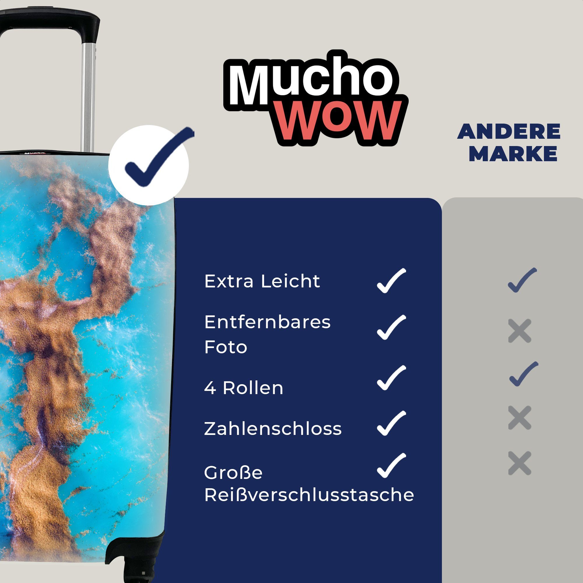MuchoWow Handgepäckkoffer Seegras - mit Reisetasche Ferien, Rollen, Trolley, Blau, 4 Reisekoffer rollen, Wasser für Handgepäck 