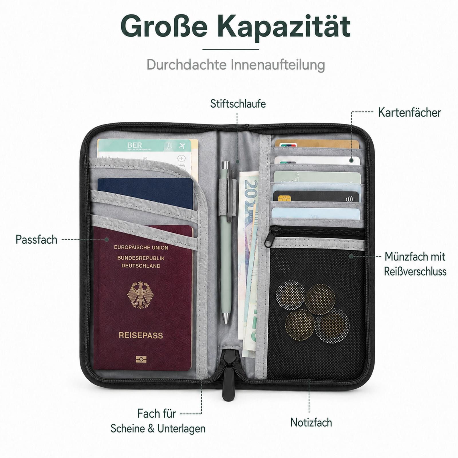 VERCO Dokumententasche RFID Schutz Reisepasshülle mit Kartenfächern, Reisebrieftasche mit Münzfach Handschlaufe Stifthalter Organizer