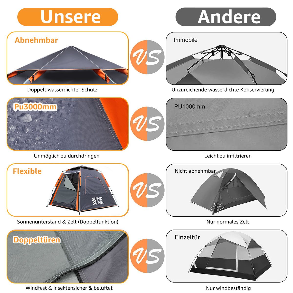 Sumosuma Kuppelzelt Campingzelt für 4 Personen Wurfzelte Camping Kuppelzelt, Pop-Up-Zelt Moskitonetz, Atmungsaktiv, Wasserdicht