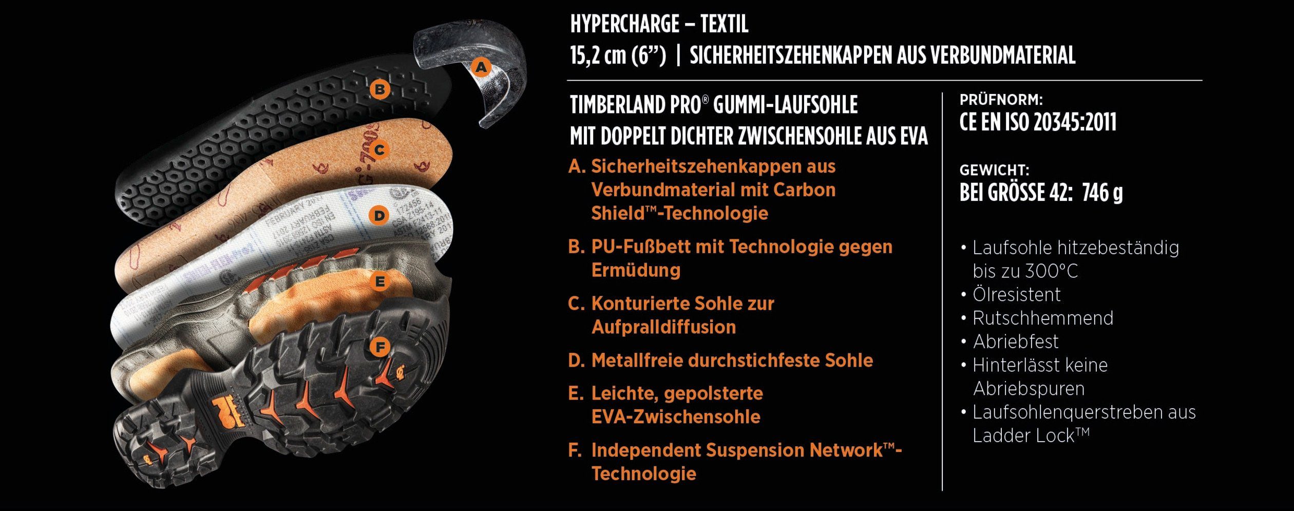 TEXTIL aus Pro HYPERCHARGE Sicherheitsstiefel Timberland S3, Recyclingmaterial CORDURA®Ökogewebe