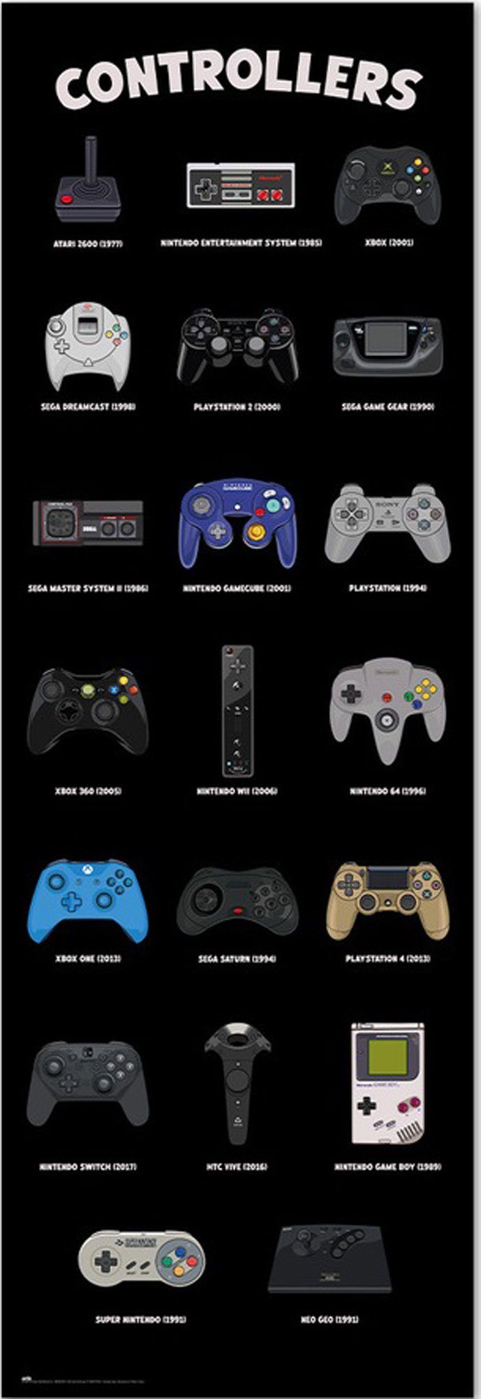 Poster Gaming - Türposter - Controller günstig online kaufen