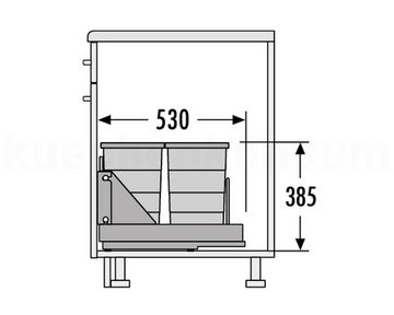 Hailo Einbaumülleimer Abfallsammler Bottom Mount 400 24/D/24/D, Hailo Abfallsammler 3616411 TB Slide Bottom-Mount 2x 24 Liter