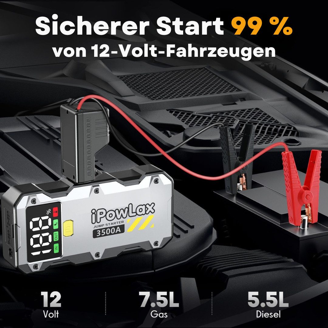 iPowLax Starthilfegerät 12800 mAh (12 V), LCD-Display, Schnelllade-USB, Zwangsstart & LED-Taschenlampe