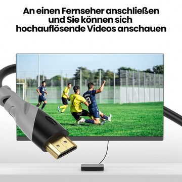 JAMEGA HDMI Kabel 2.0 4K U-HD High-Speed 3D Ethernet Full HD ARC HDR CEC HDMI-Kabel, HDMI 2.0, HDMI Typ-A-Stecker auf HDMI Typ-A-Stecker (200 cm)