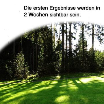 GreenEdge Rasendünger Rasensamen (Sport- und Spielrasen) Rasen-Neuanlage + Nachsaat