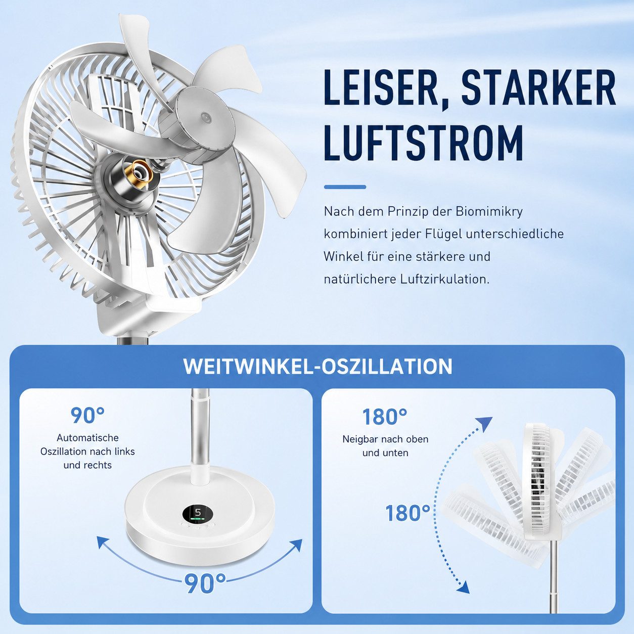 MOPUEA Standventilator Akku-Standventilator mit Fernbedienung, Tragbarer zusammenklappbarer, 6 einstellbaren, LED-Nachtlicht, USB-C, für Schlafzimmer und Camping