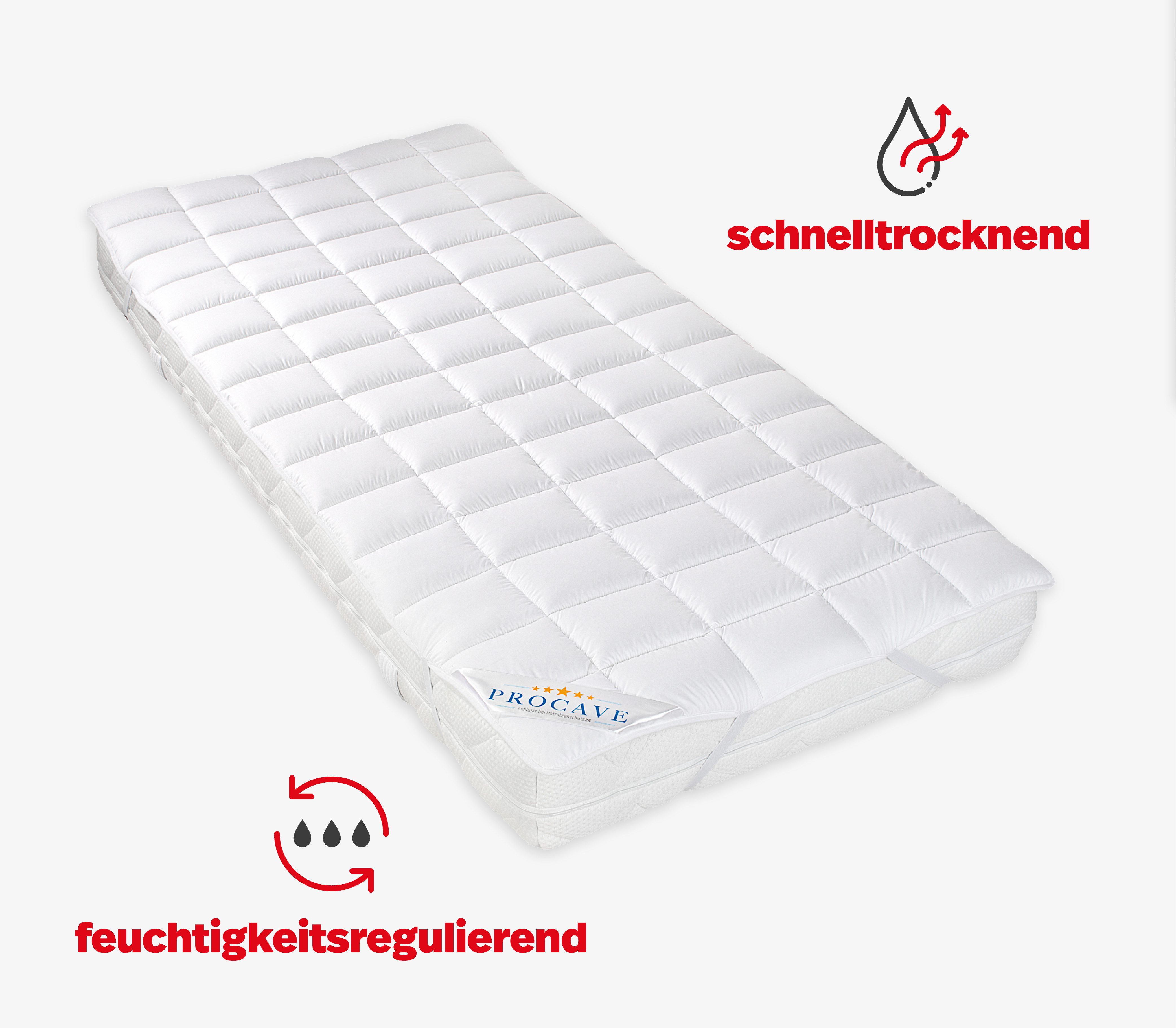 Matratzenschoner atmungsaktive Matratzenauflage 4 Eckgummis div. Größen PROCAVE, Microfaser Soft Topper, 60x120 cm