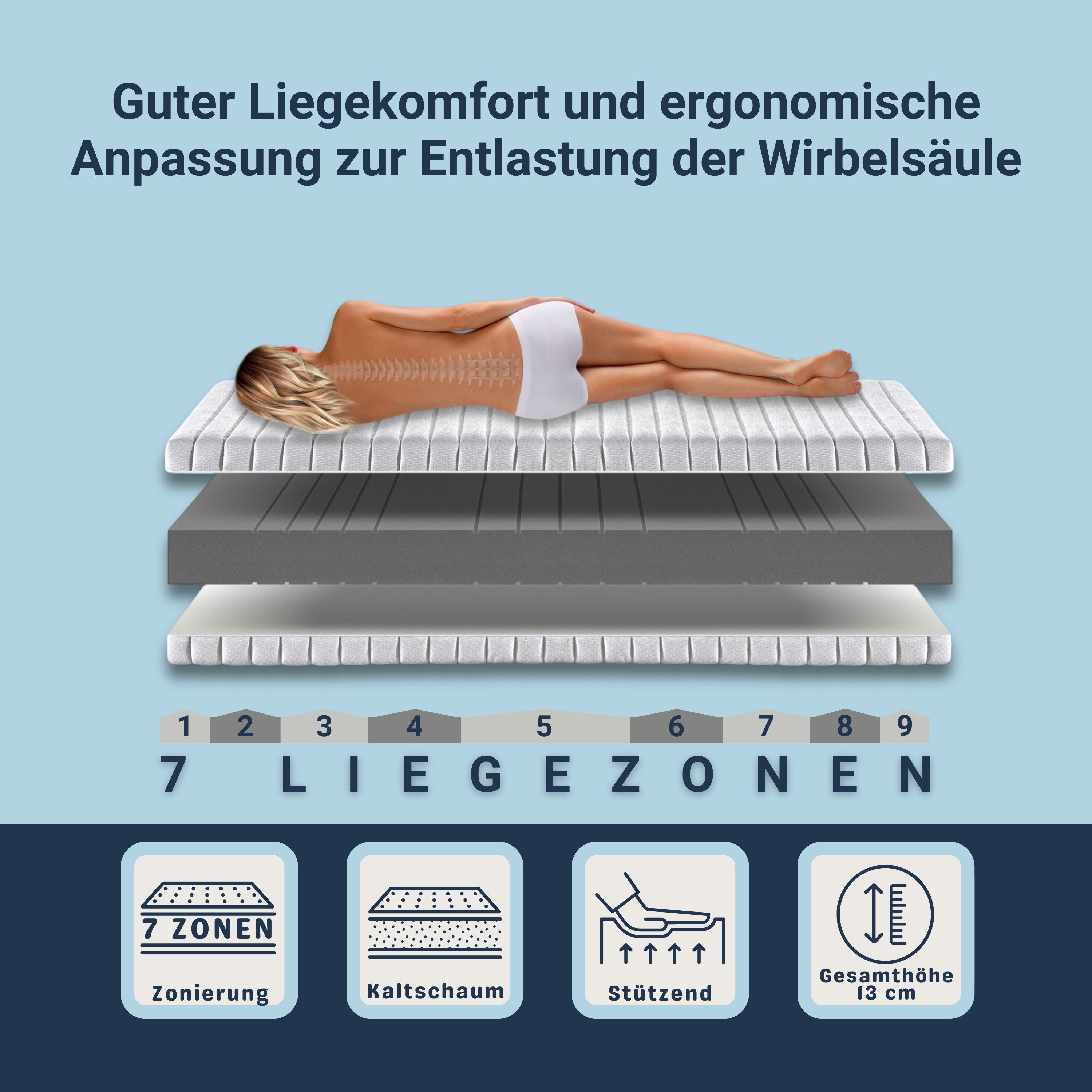 Kaltschaummatratze Betten-ABC Dream Spezial – Sondermaß, Betten-ABC, 13 cm günstig online kaufen