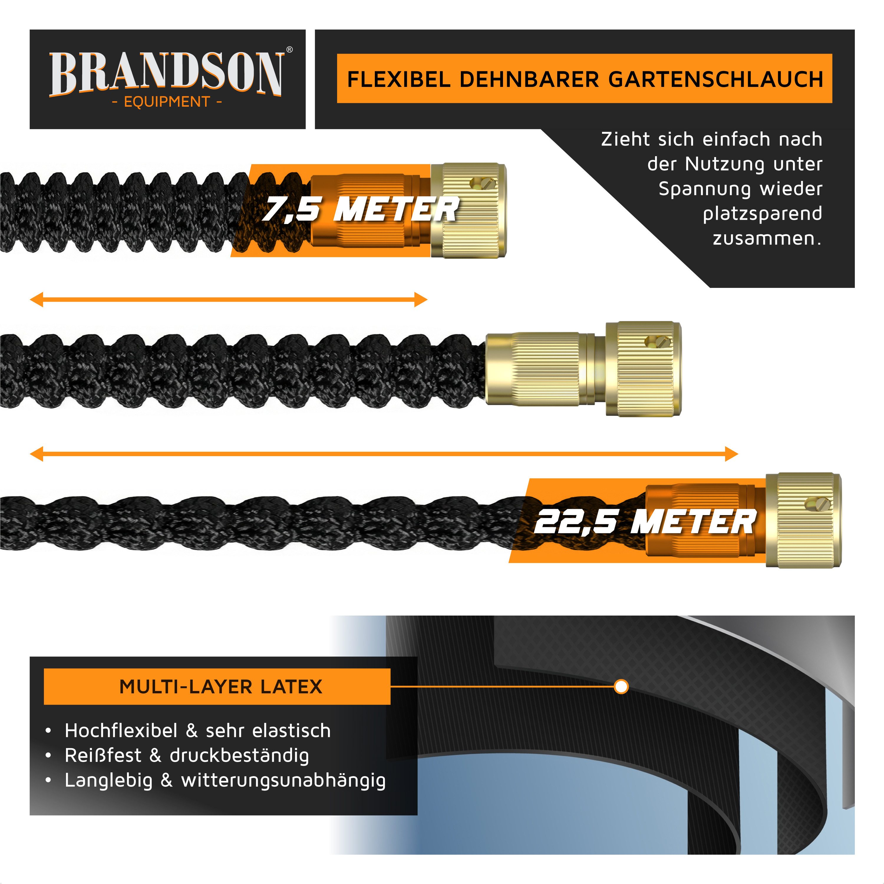 Brandson Gartenschlauch 22,5 m flexibler Wasserschlauch mit 9 Funktionsdüsen, Flexischlauch, dehnbar, platzsparend, knickfrei, (Set, 5 St., mit Gartenbrause und 2-Weg-Verteiler), multifunktional, 3/4-Zoll- und 1/2-Zoll-Anschlüsse, Wandaufhängung
