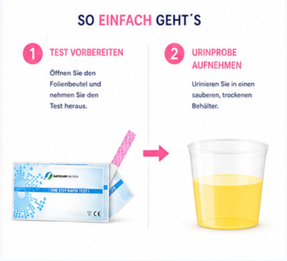 Safecare Bio-Tech Ovulationstest X 50 - Fruchtbarkeitstest Für Frauen, 25mlu/ml, Streifen, 50-tlg., 50 Stück, Hohe Genauigkeit bei richtiger Anwendung. – Bild 5 von 5