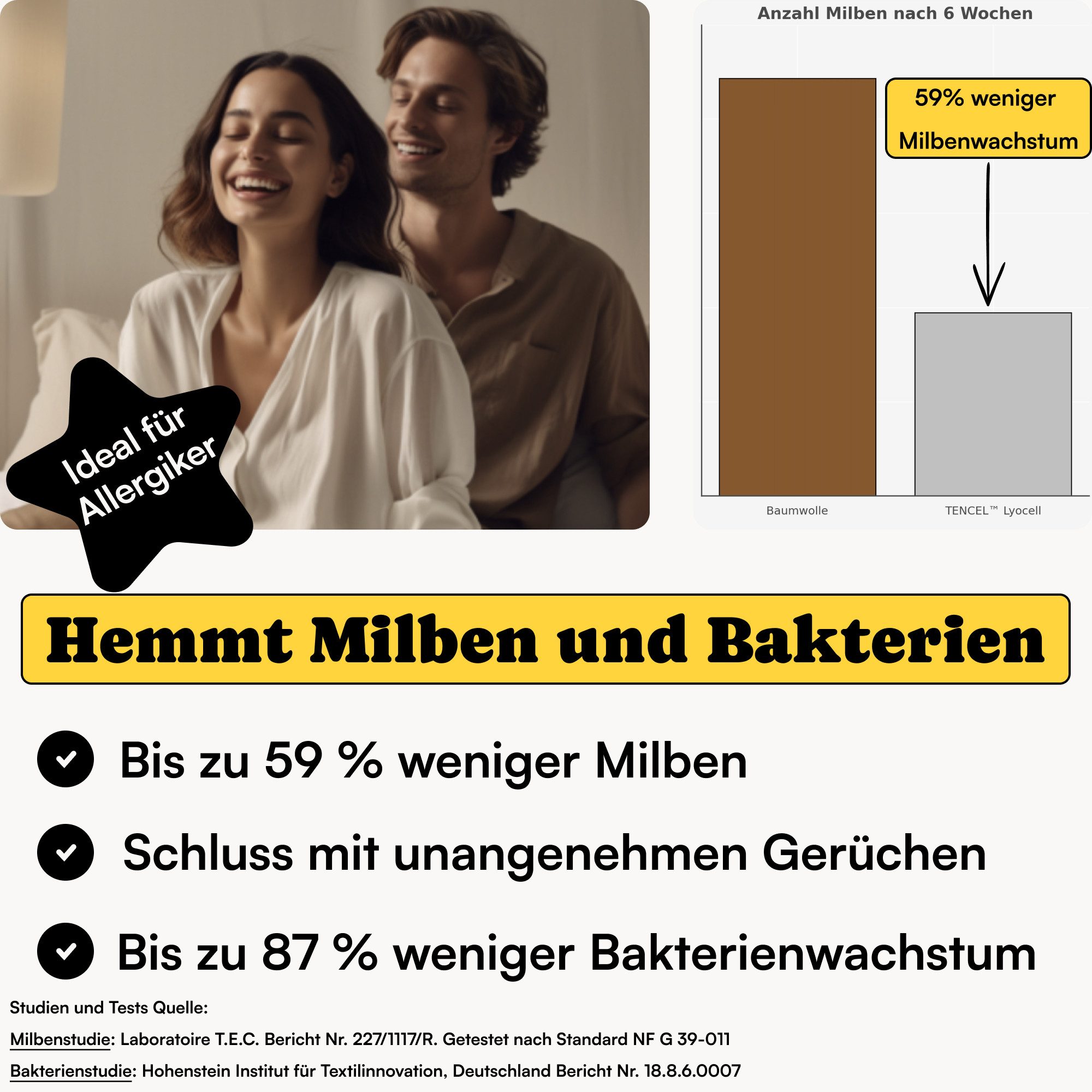Seralino Spannbettlaken 100% Lyocell (Tencel), weiches, atmungsaktives Spannbetttuch, Gummizug: rundum, Geeignet für Matratzenhöhe bis 30 cm; besonders weich & atmungsaktiv.