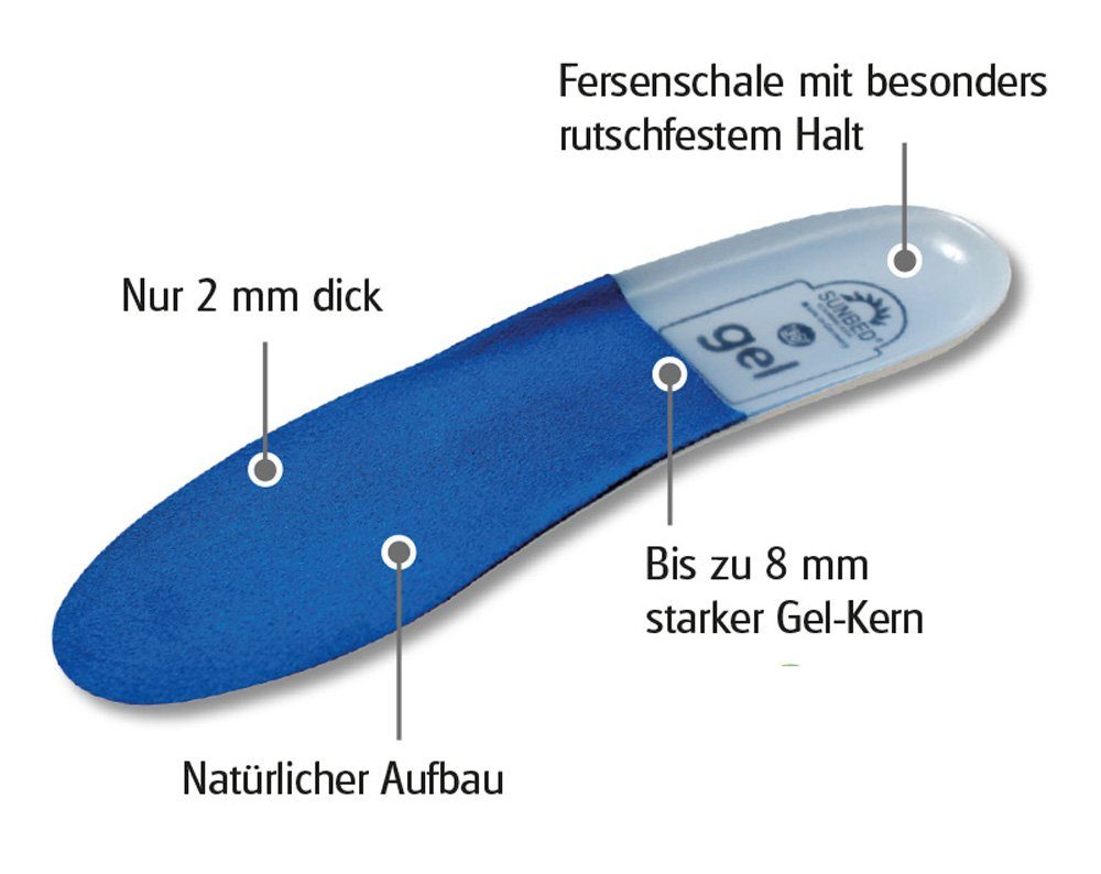 Sunbed Gelsohlen GEL - Gel-Kern-Fußbetteinlage