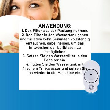 Wark24 Wasserfilter Wark24 Wasserfilter Filterpatrone kompatibel mit Philips, Saeco (2er P
