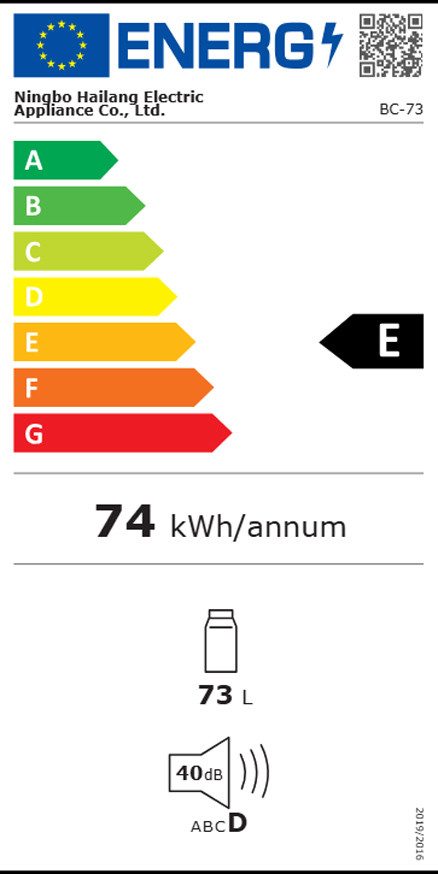 Energieeffizienzklasse: 