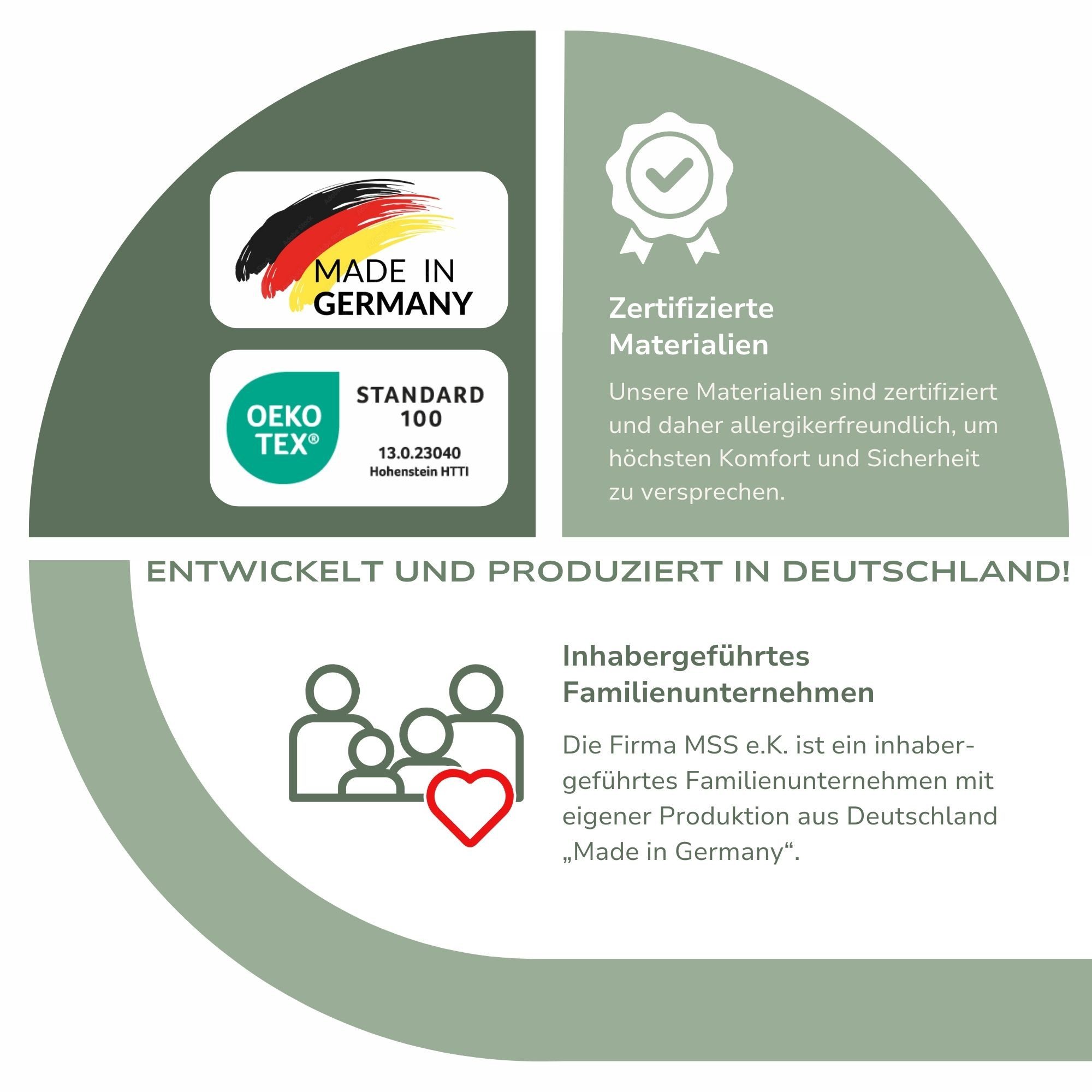 Taschenfederkernmatratze MSS e.K. Medic Spring 2-in-1 Federkernmatratze, 2 Härtegrade in einer, MSS e.K., 21 cm hoch, abnehmbarer Bezug