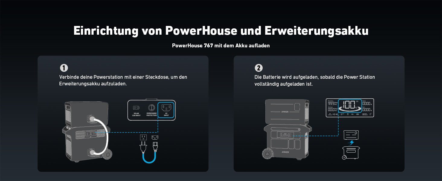 Anker Stromerzeuger F2000, 767 Powerstation, Solargenerator 2048Wh mit 2300W AC Ausgang, 2,30 in kW, (1-tlg), 6× längere Lebensdauer der LiFePO4 Batterie, GaNPrime PowerHouse