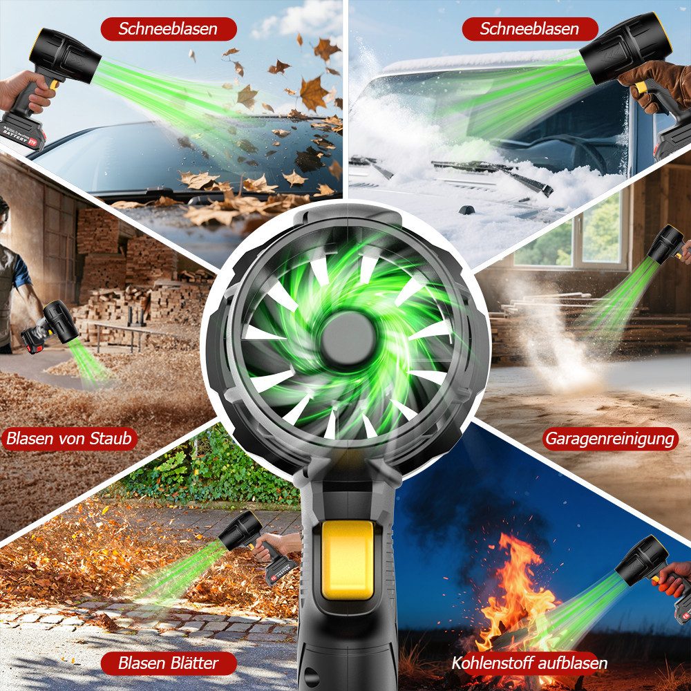 reffmov Akku-Laubbläser Turbo Gebläse, 210 km/h Turbinenluftstrom 2 Akkus, Kabelloser Ergonomischer Griff