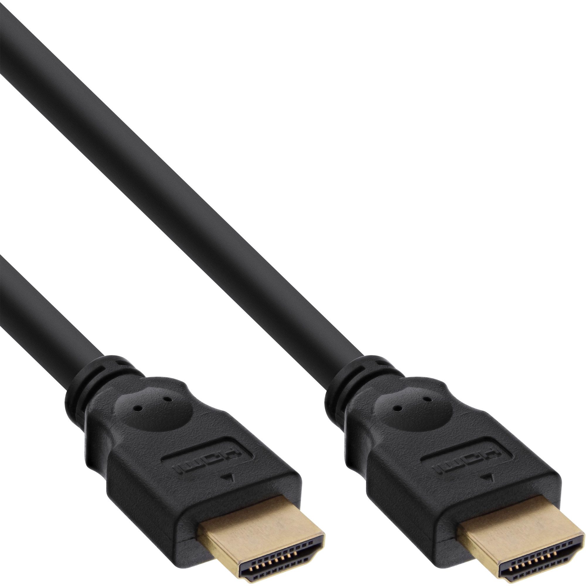 Inline TV-Kabel