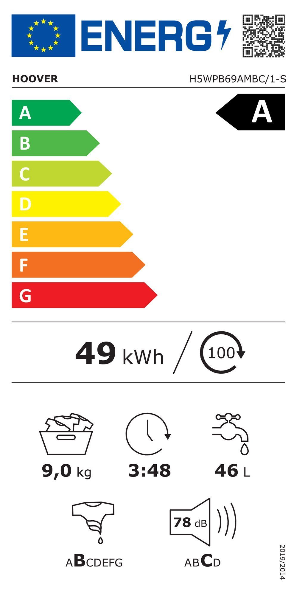 Energieeffizienzklasse: 