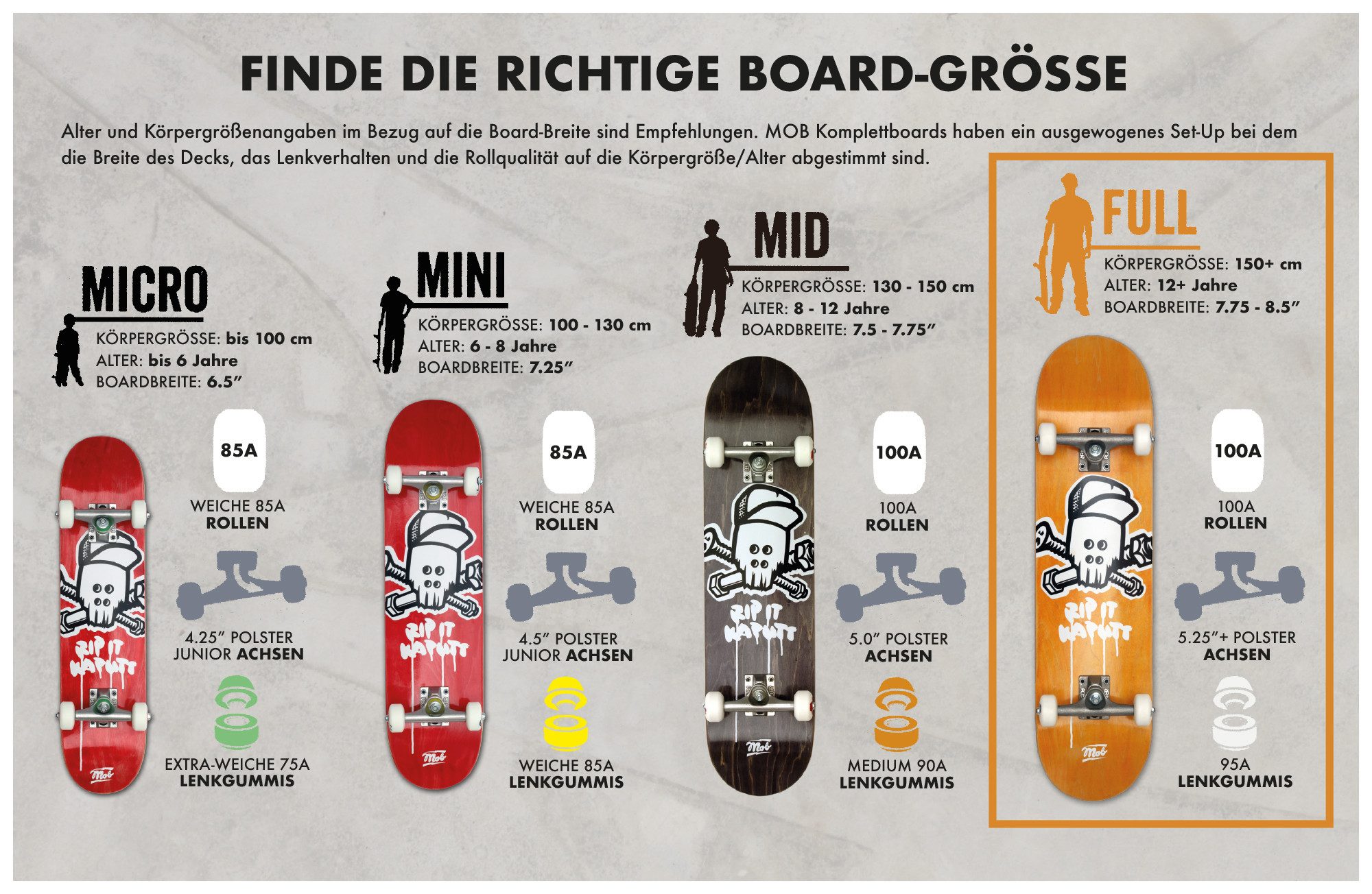 Mob Skateboards Skateboard Skull 8.125 Complete - Komplettboard 32 x 8.125 Zoll (fertig montiert -, 1-St., Rip It Kaputt - Gelb), Board aus Ahornholz - Skateboard für Jugendliche, Erwachsene