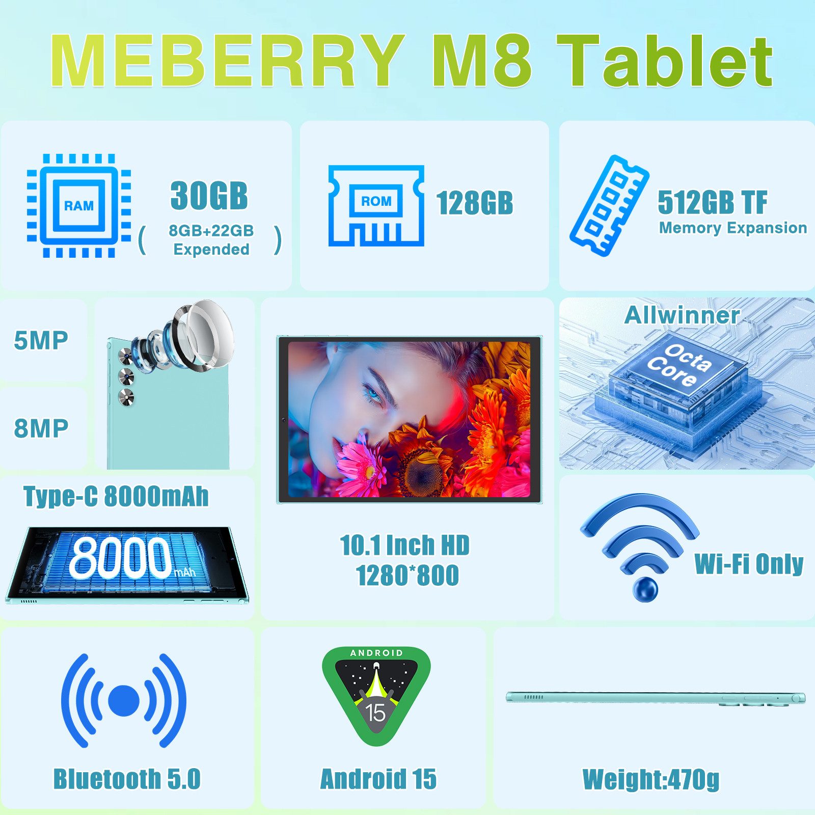 GOODTEL Meberry 2026 Tablet Android 15, WiFi, 30 GB RAM Tablet (10,1", 128 GB, Android 15, 8000 mAh, Widevine L1, mit Zubehör Tastatur, Maus)