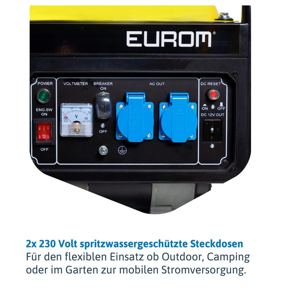 Dönges generator GE2501 2200W, 4-stroke