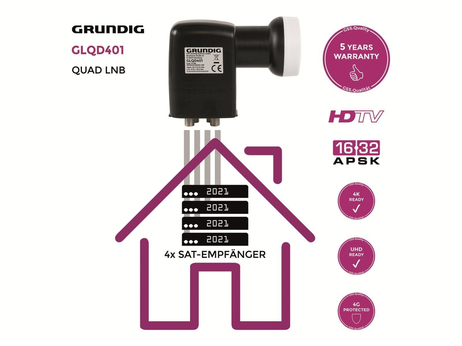 GRUNDIG Quad-LNB GLQD401 Universal-Quad-LNB Grundig