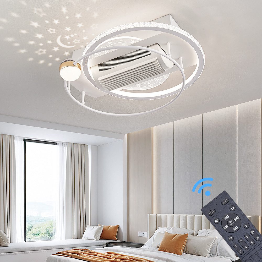 Euroton Deckenventilator Deckenventilator mit LED Beleuchtung günstig online kaufen