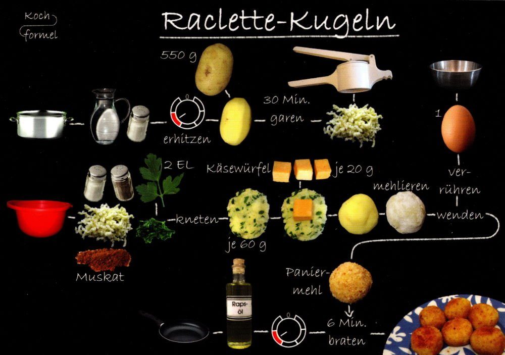 Raclette-Kugeln" "Feierabend, Postkarte vegetarisch: Rezept-