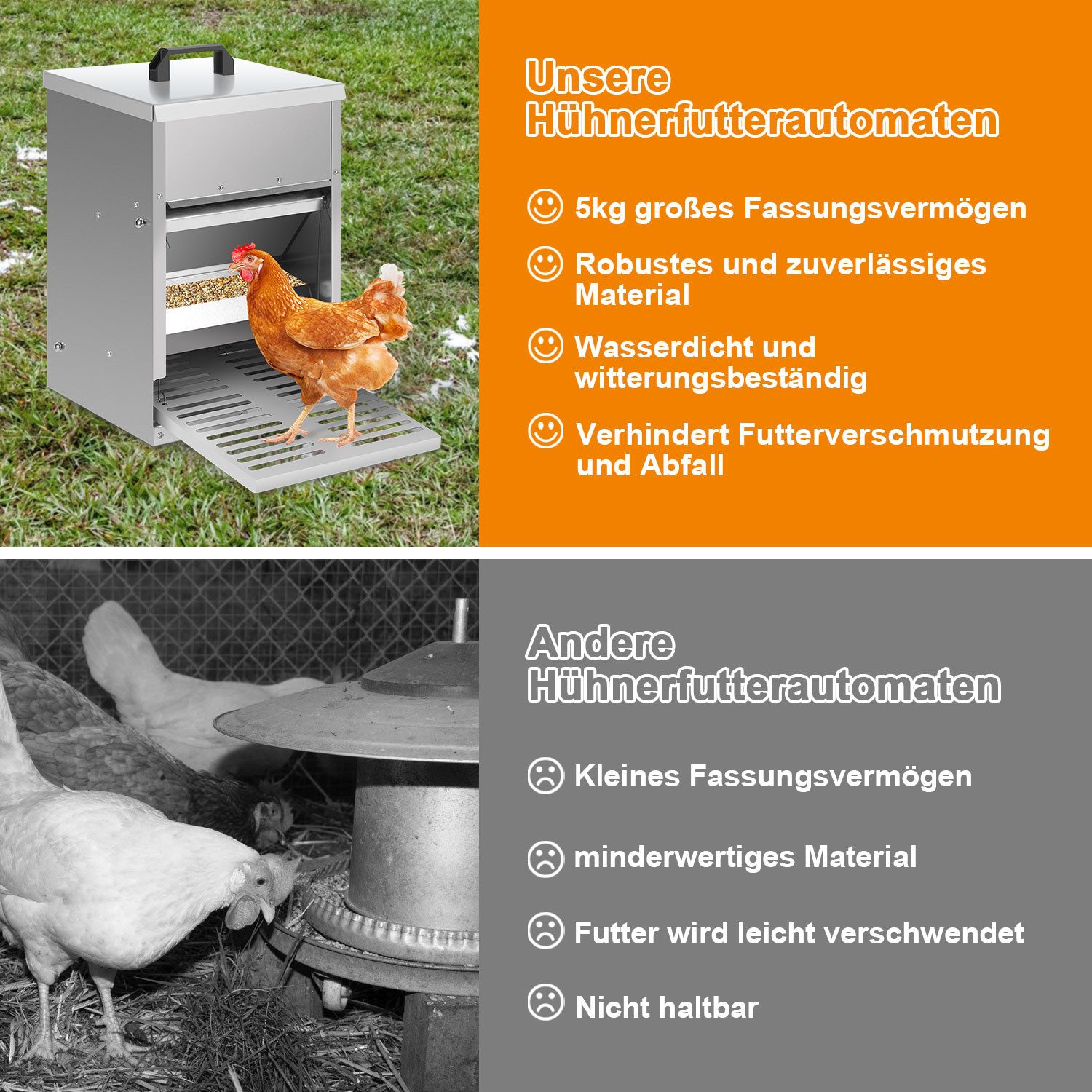 Clanmacy Futterautomat Hühner Automatische mit Deckel 5KG Futterspender Abfallvermeidung