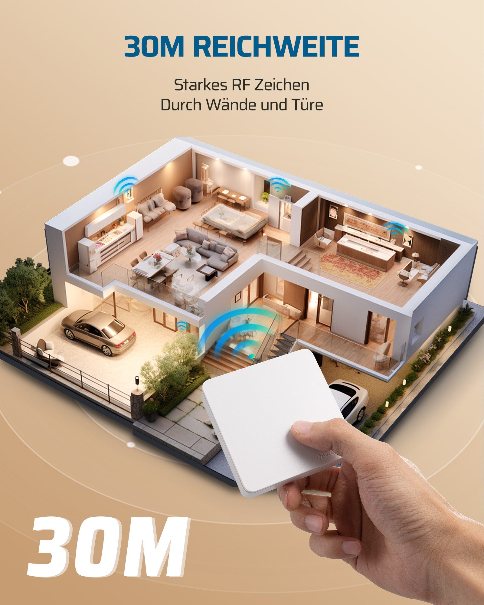 DEWENWILS Licht-Funksteuerung Funkschalter, 230V 10A 2300W, für Schlafzimmer, Innenraum, Wohnzimmer, Keller, Küche, Garage, 2-tlg., Kabelloser Wandschalter, 30m – Bild 5 von 5