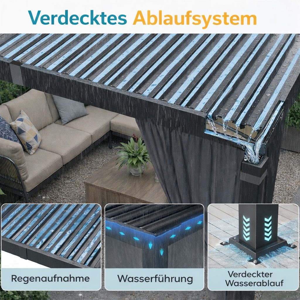 Terrasse2000 Terrassendach Lamellendach Sevilla Anthrazit mit Handkurbel, BxT: 300x300 cm, Bedachung Lamellendach