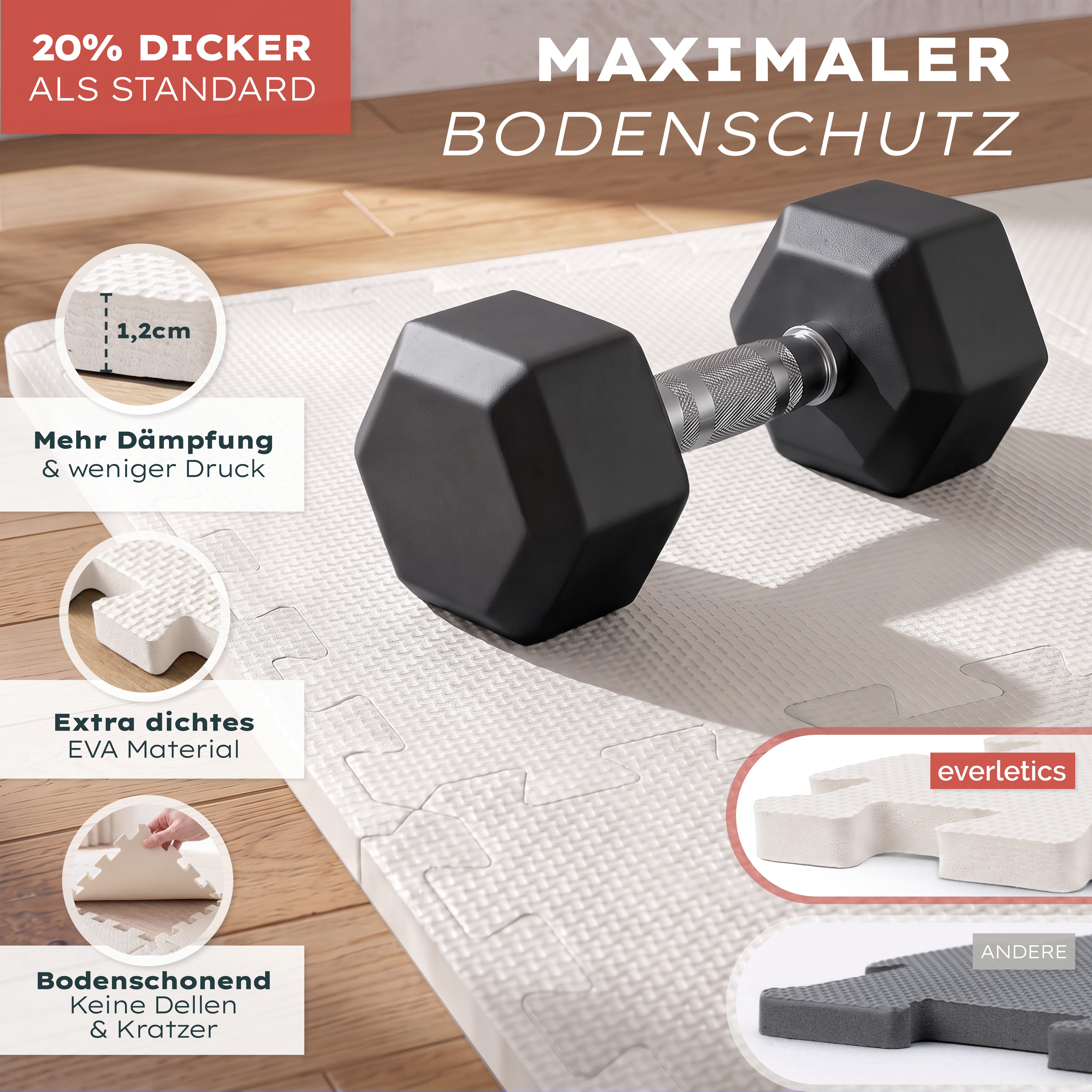 Blumtal Bodenschutzmatte Fitness Set, Bodenmatte Fitness 32x32 cm - Gym Matten, 36-St., Sportboden - ultra tragfähig – Bild 3 von 5