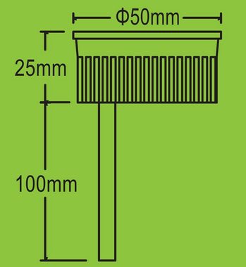 TRANGO LED Einbaustrahler, Dimmfunktion, 6er Set 6729-066SMOSD LED Einbaustrahler Weiß matt Eckig inkl. 6x 5 Watt 3 Stufen dimmbar Ultra Flach LED Modul 3000K warmweiß, Deckenspot, Einbauspot, Deckenleuchte, Downlight