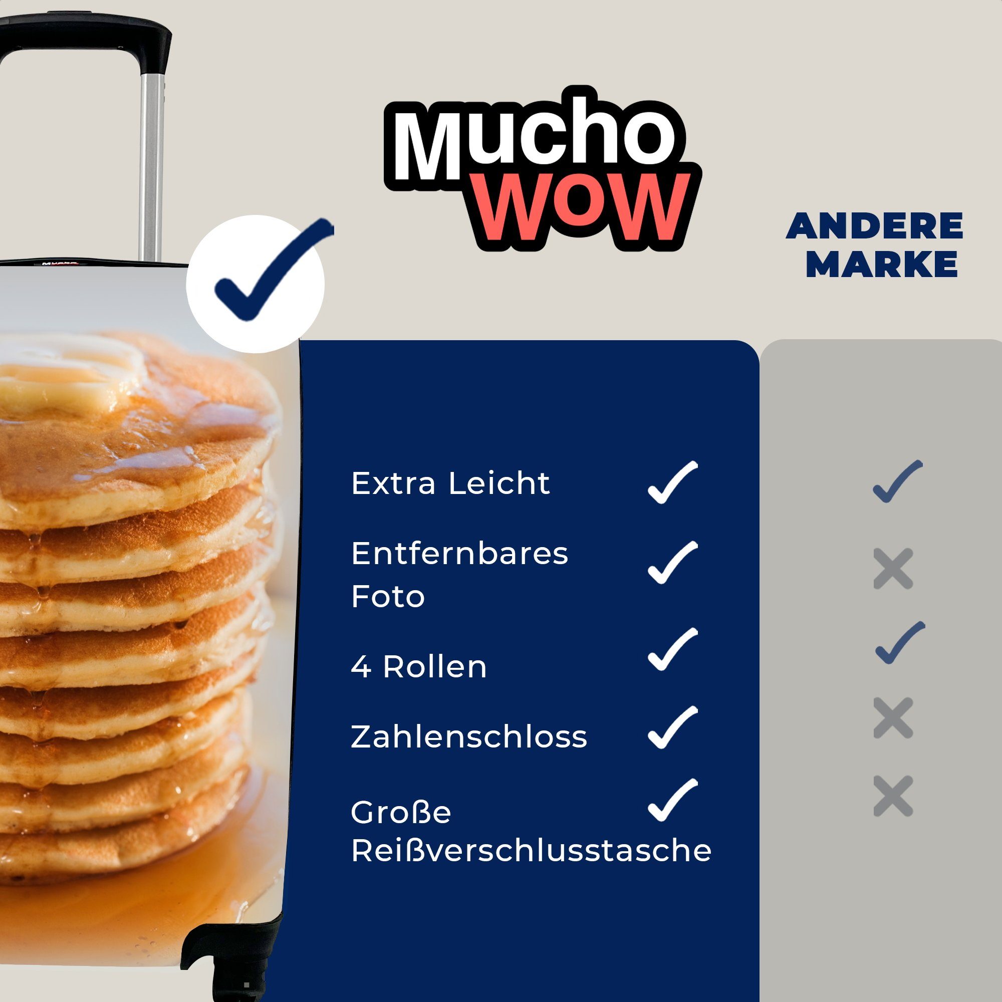 Pfannkuchenstapel MuchoWow gemacht, 4 Handgepäckkoffer rollen, Reisekoffer sehr Reisetasche Handgepäck Rollen, mit Trolley, wird Ferien, Dieser Sirup für mit süß