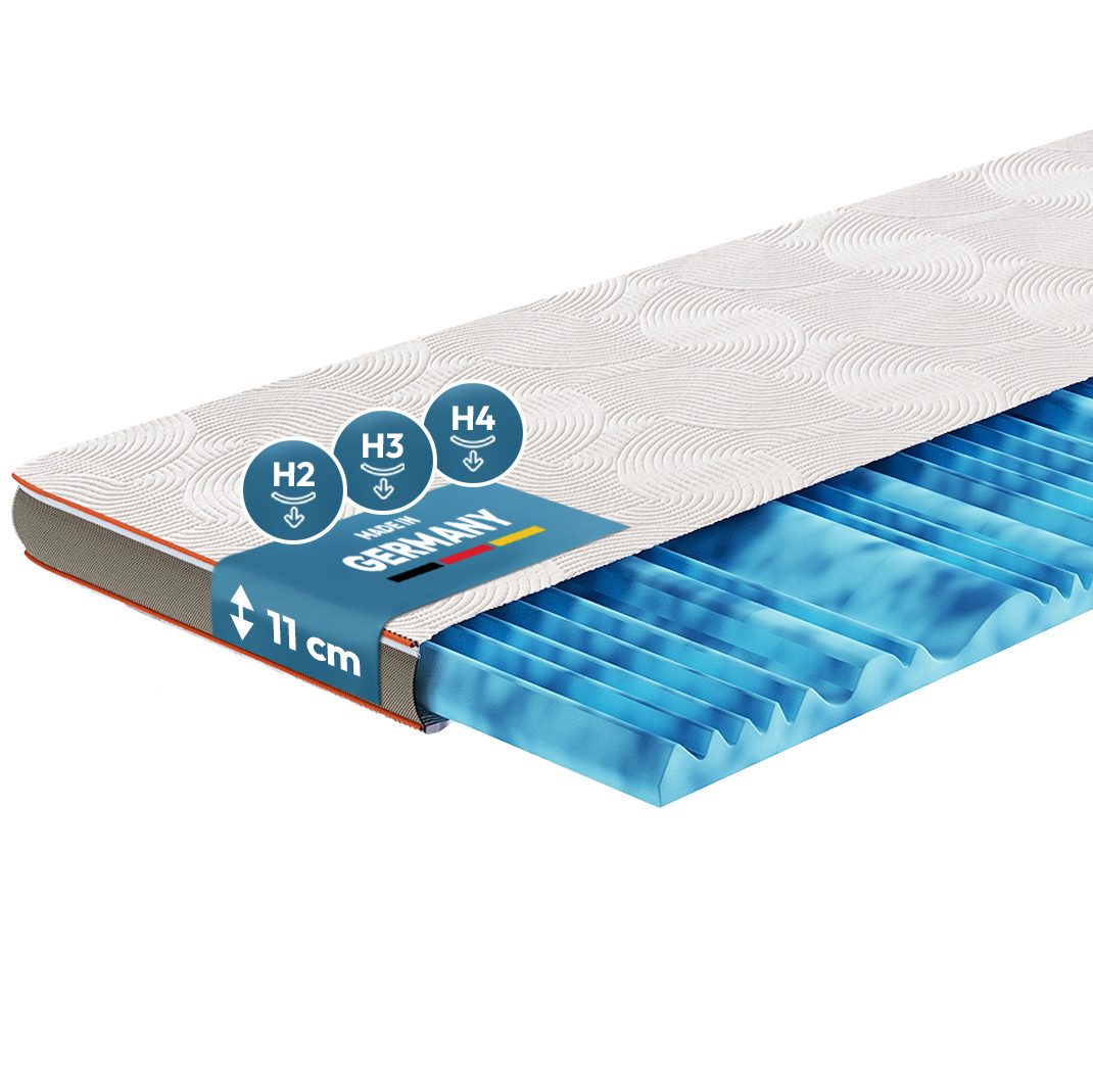 ARBD, Topper BOSS XXL RAVE H2, H3, H4, 90x200, 140x200 und weitere Größen, 11 cm hoch, Kaltschaum, Klimaband & edle Bordkante, Abnehmbarer Bezug, Formstabil & langlebig