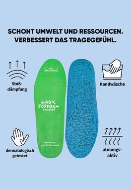 BAMA Group Einlegesohlen BAMA Magic ECOfoam Soft Comfort Fußbett, mit Ecofoam für weichen Polsterkomfort, mit Microluftkammern