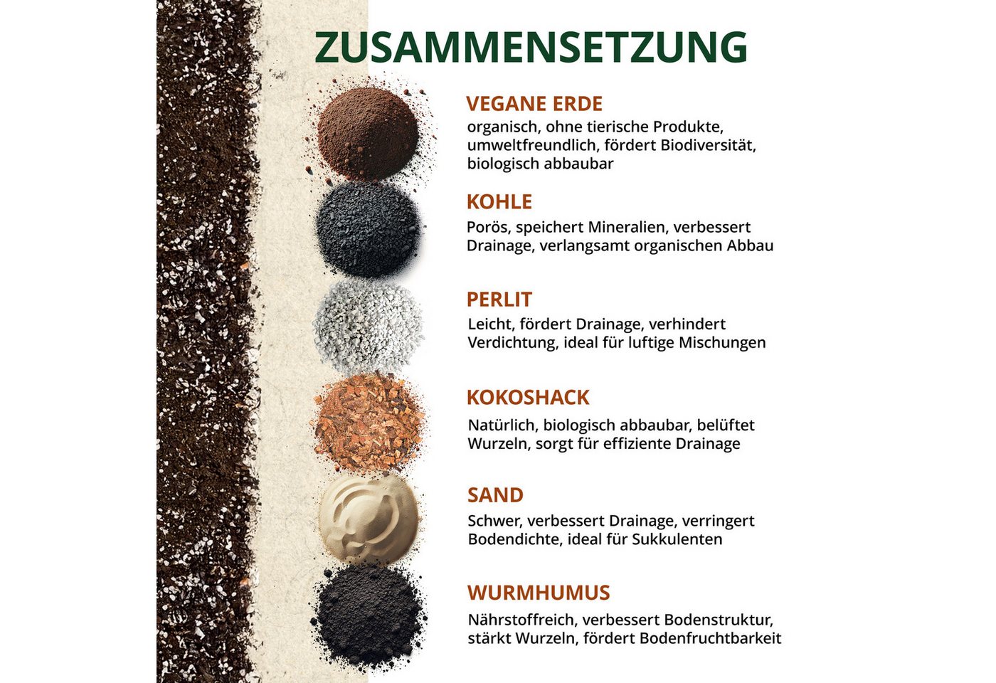 Thumbnail - OraGarden Anzucht- und Kräutererde OraGarden Ficus-Erde, mit Wurmhumus, (Packung), 3 L