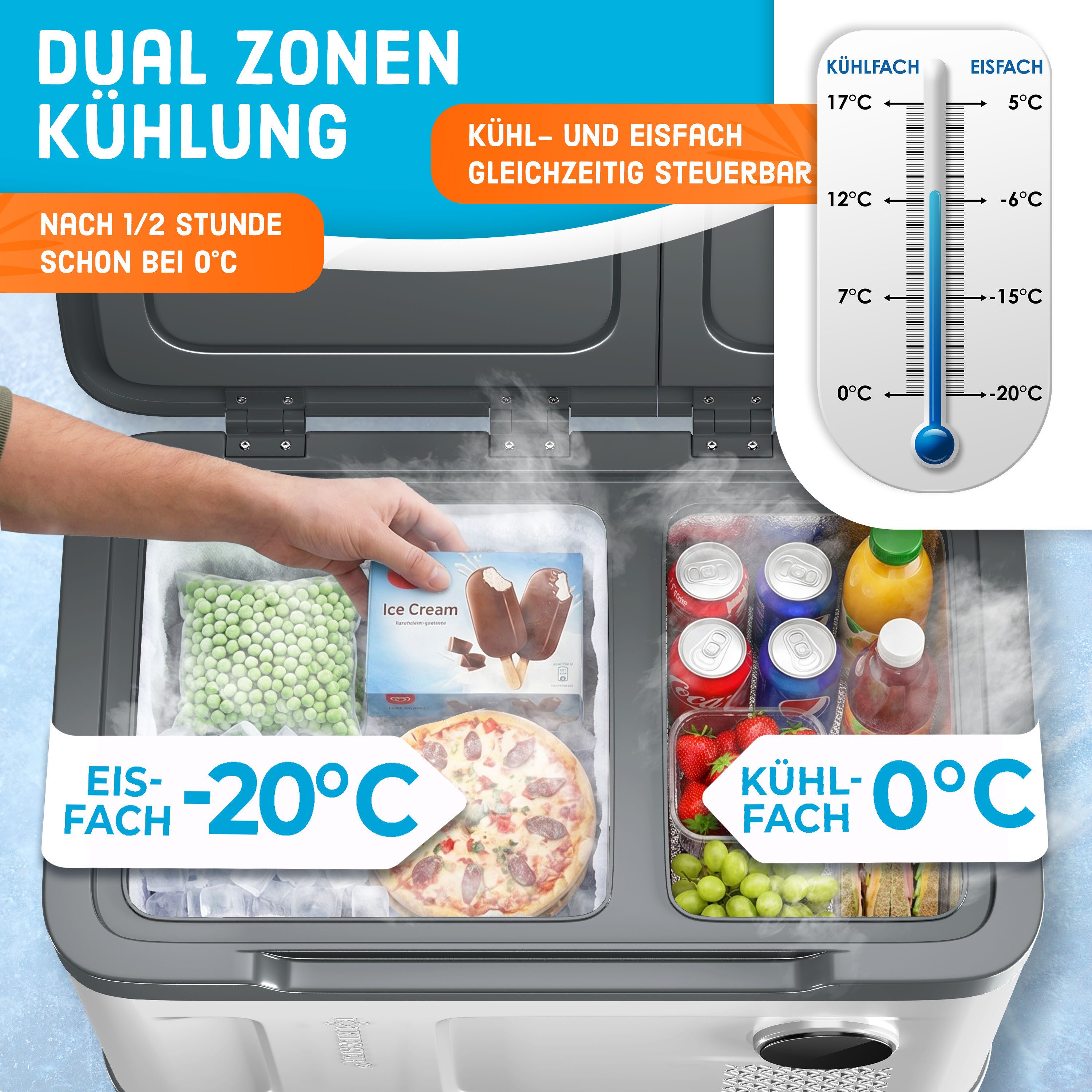 KESSER Kühlbox Kompressor 2in1 Doppelzone Kühl & Gefrierfach elektrische Gefrierbox, 40 l, mit 2x Kühlakkus & LED-Touch-Bedienung Kühlschrank bis -20 °C – Bild 4 von 5