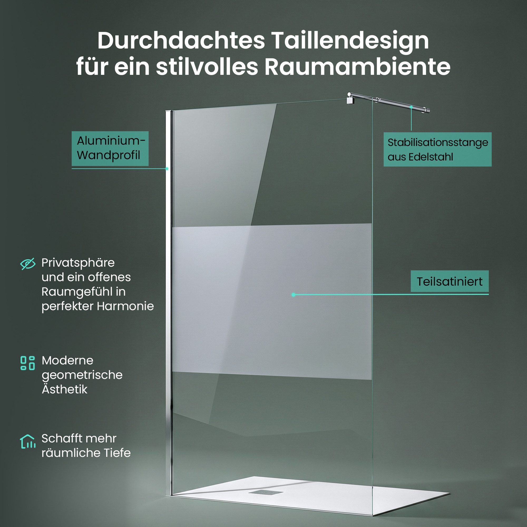 Mai & Mai Duschwand Duschabtrennung für Dusche Walk in Duschkabine 10mm ESG NANO – Bild 3 von 5