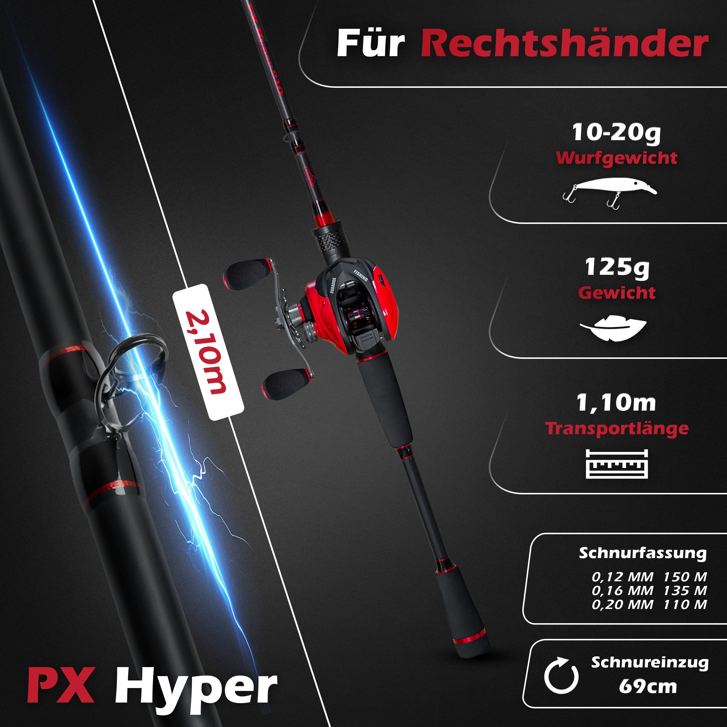 Paradox Fishing Baitcasterrute PX Hyper + Hyper Cast Rolle, (2,10m 10-20g, 15-40g, 20-60g), Magnet Bremse