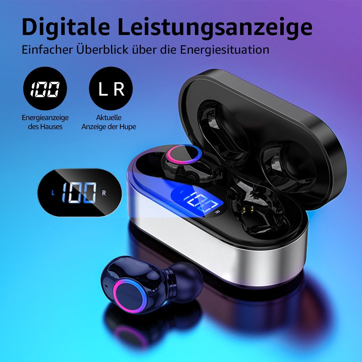 LifeImpree Kabellos Bluetooth 5.2 Earbuds) Ear (LED-Anzeige, Sport HiFi Wireless, Assistant, Siri, Voice Bluetooth, Wireless Stereo Kopfhörer Bluetooth-Kopfhörer In
