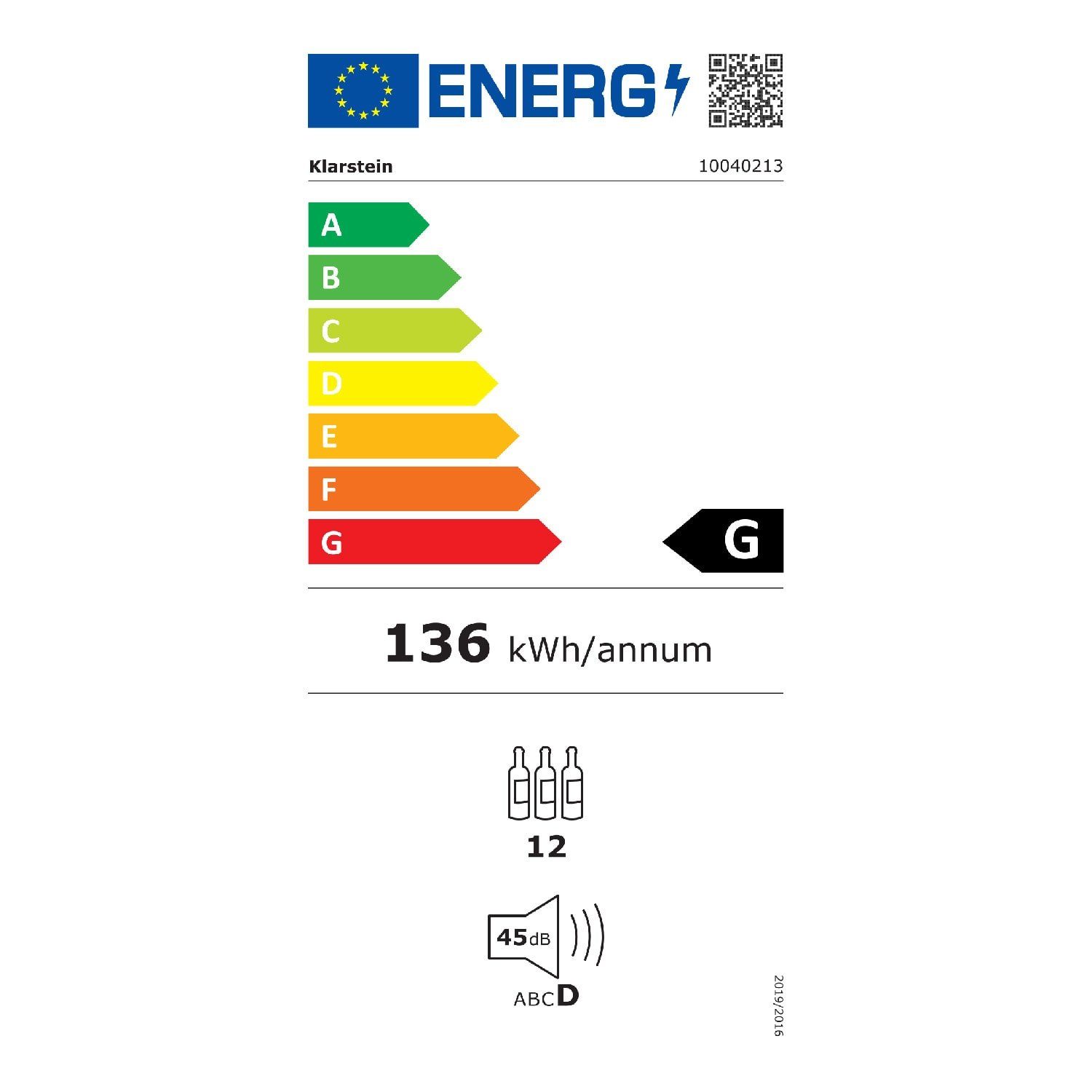 Energieeffizienzklasse: 