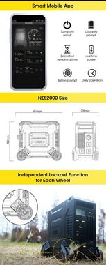 Nitecore Nitecore NES2000 Power Station tragbare unabhängige Stromversorgung Akku