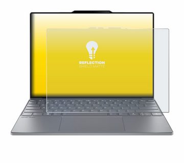 upscreen Schutzfolie für Lenovo ThinkBook 13x Gen 4, Displayschutzfolie, Folie matt entspiegelt Anti-Reflex
