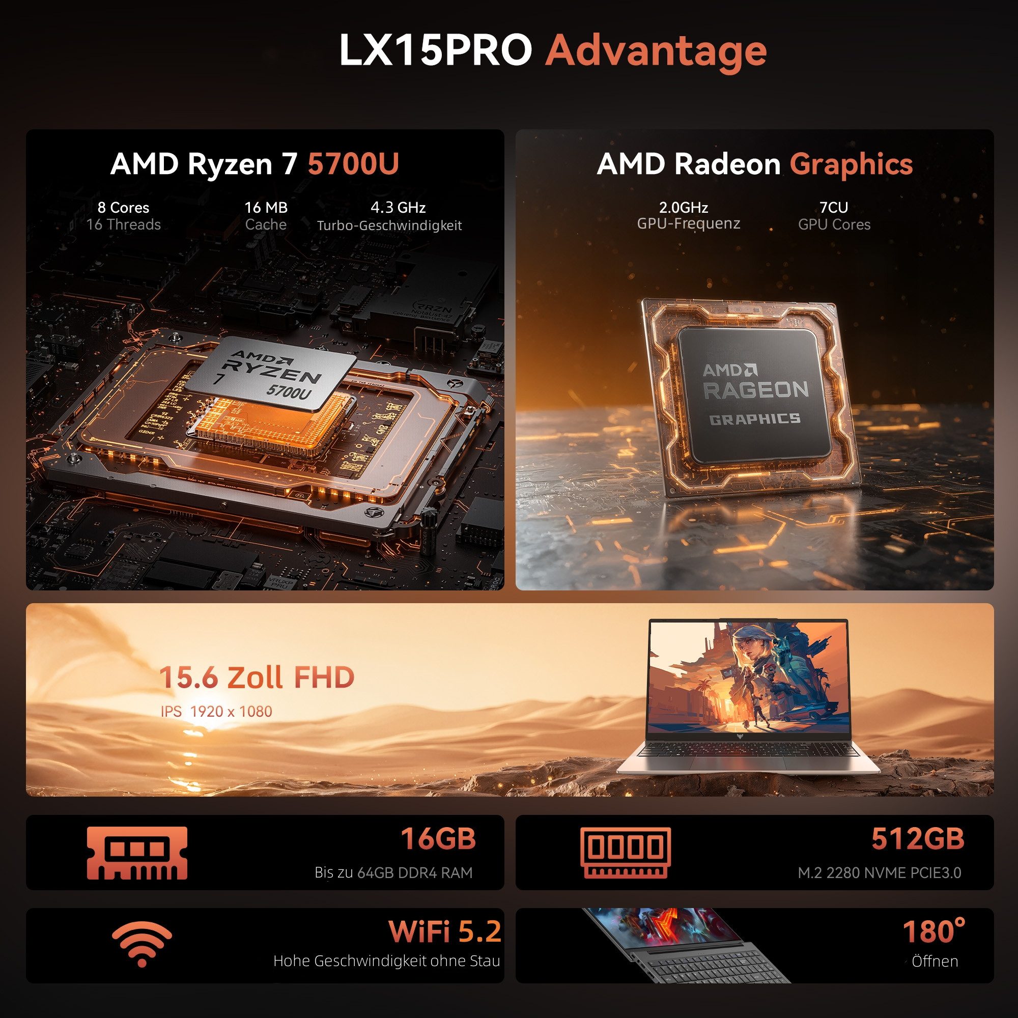 ACEMAGIC 15,6 Zoll, AMD Ryzen 7 5700U, 16 GB DDR4, 512 GB SSD Gaming Notebook (AMD 5700U, AMD Radeon Vega 8, 512 GB SSD, bis zu 4.3GHz, AMD Radeon-Grafik,Windows 11 Pro,HDMI,Webcam)