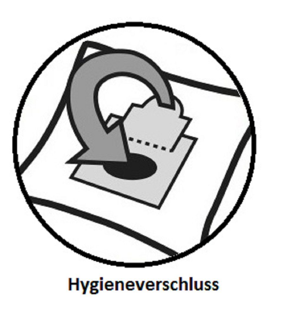 9,90 Stk. Z5.0: VSZ5GPX1, 20 Sie wählen passend Baureihe 30 und SIEMENS Z Stk. Stk., Versand! 10 Stk., 50 - - ab St., 5.0 Staubsaugerbeutel, zwischen Stk., 100 rs-products 5 kostenloser für 5 € Stk.,