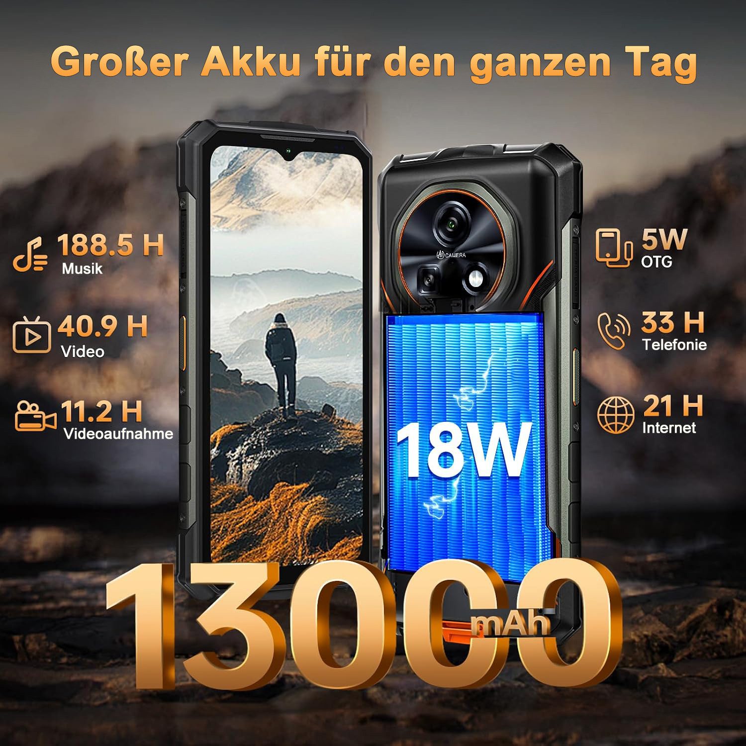 DOOGEE Fire 7 5G Android 15 Outdoor Smartphone (16,76 cm/6.6 Zoll, 256 GB Speicherplatz, 64 MP Kamera, 13000mAh, 16GB+256GB, IP68/IP69K, 64MP Kamera, NFC, GPS)