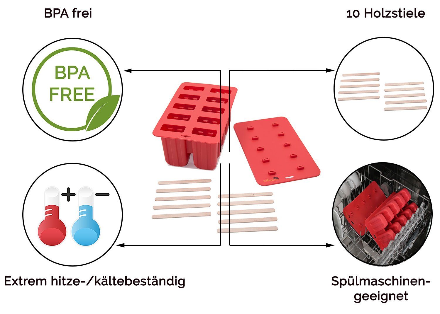 10 inkl. Holzstäbchen ZOLLNER24 Eis frei, (12-tlg), für Eisform, 10 BPA